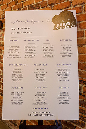 Class 2000-324